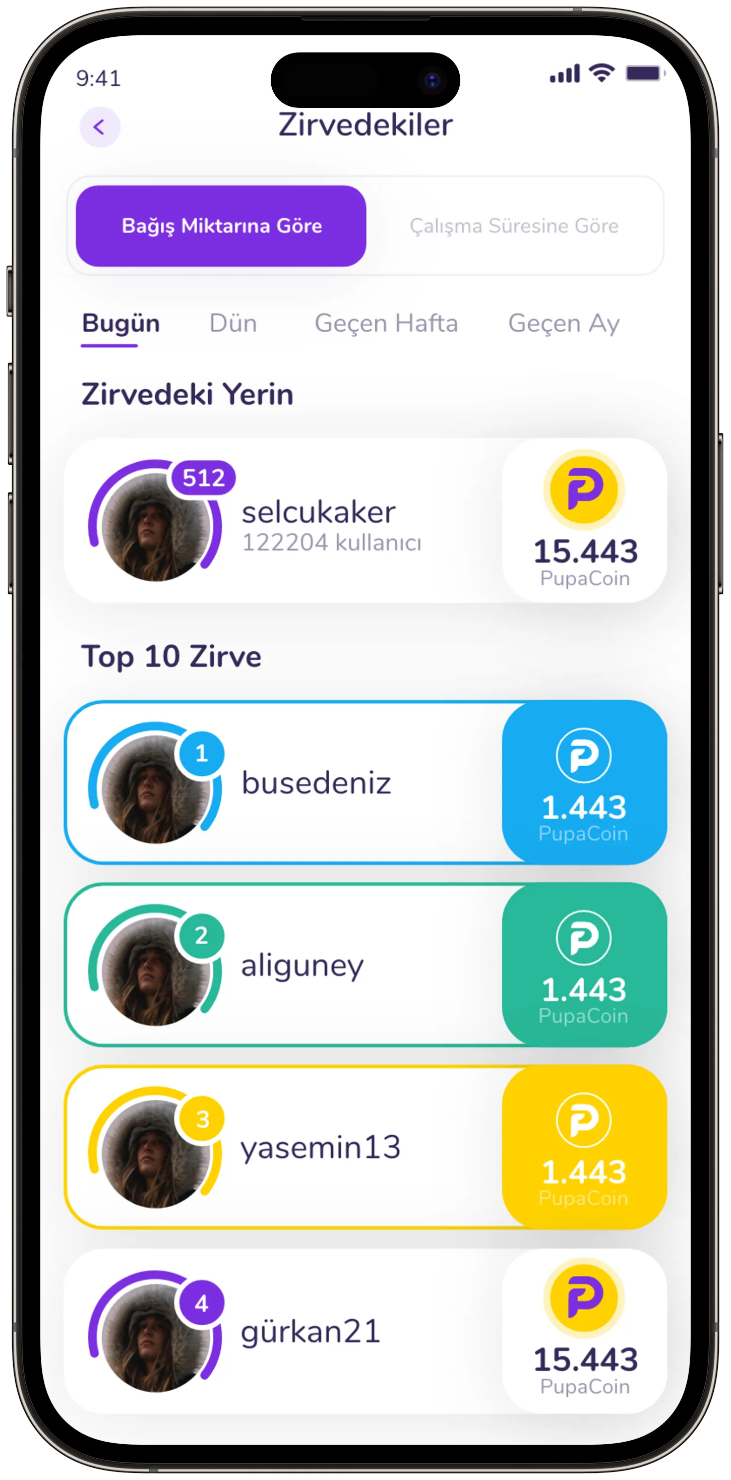Focused Pupa — tasarım 83
