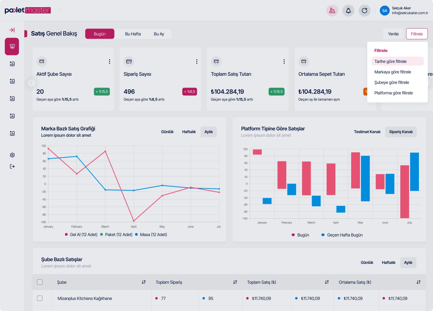 Order Tracking — tasarım 38