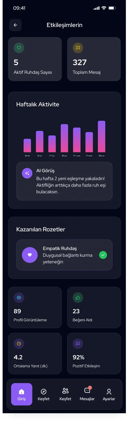Ruhdas