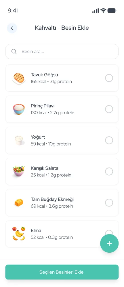 WeDiet