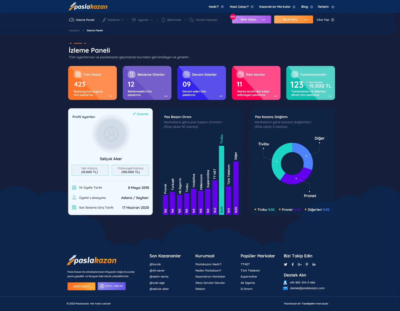 Pasla Kazan Website — tasarım 8