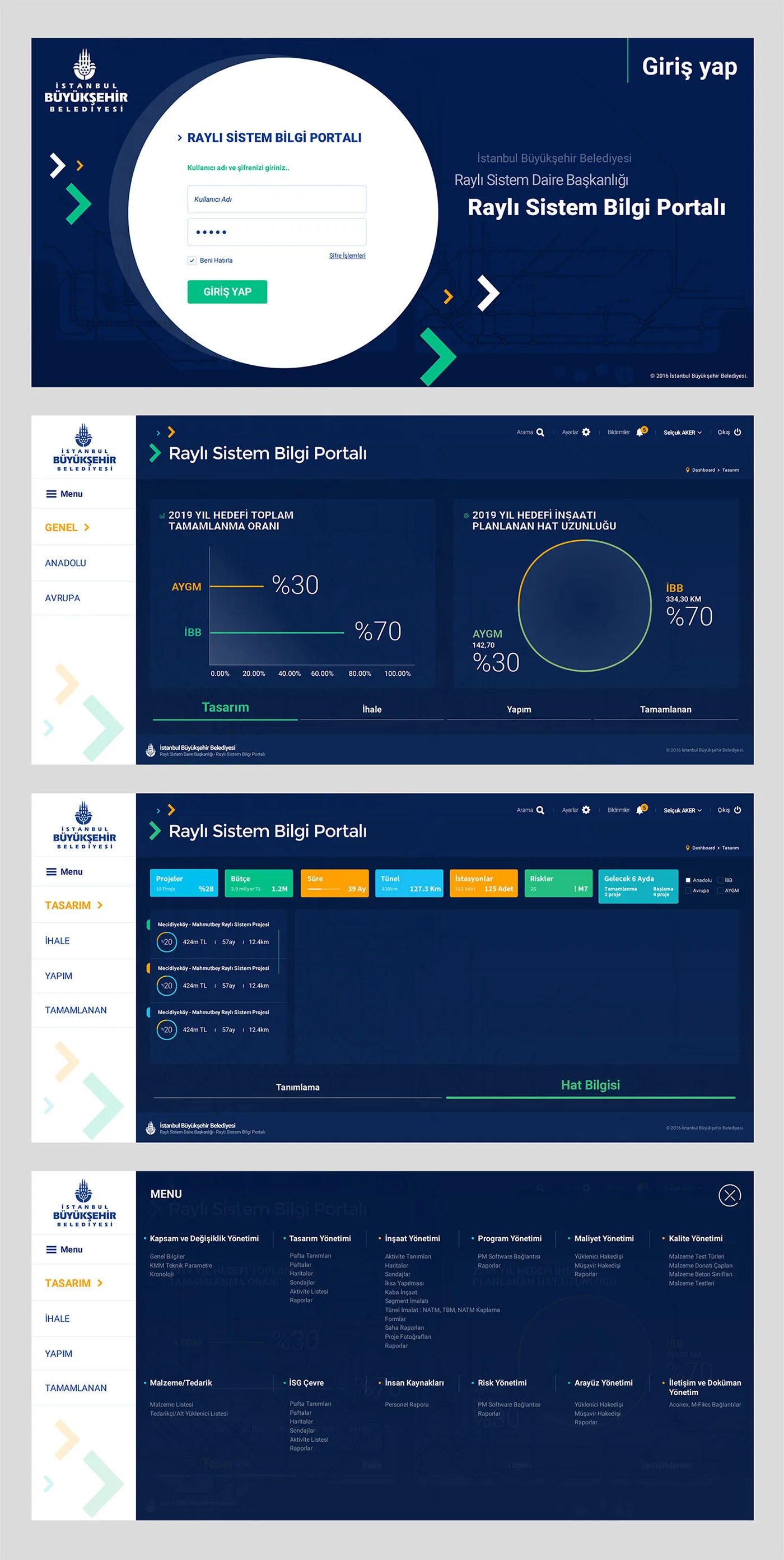 IBB Train Software — tasarım 1