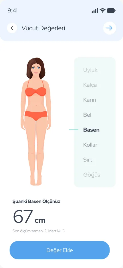 WeDiet