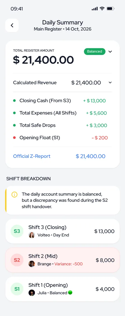 Shift Control — tasarım 39