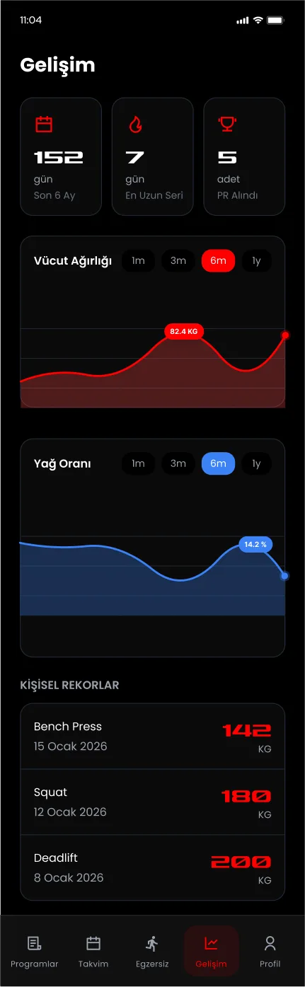 Vigor Gym App