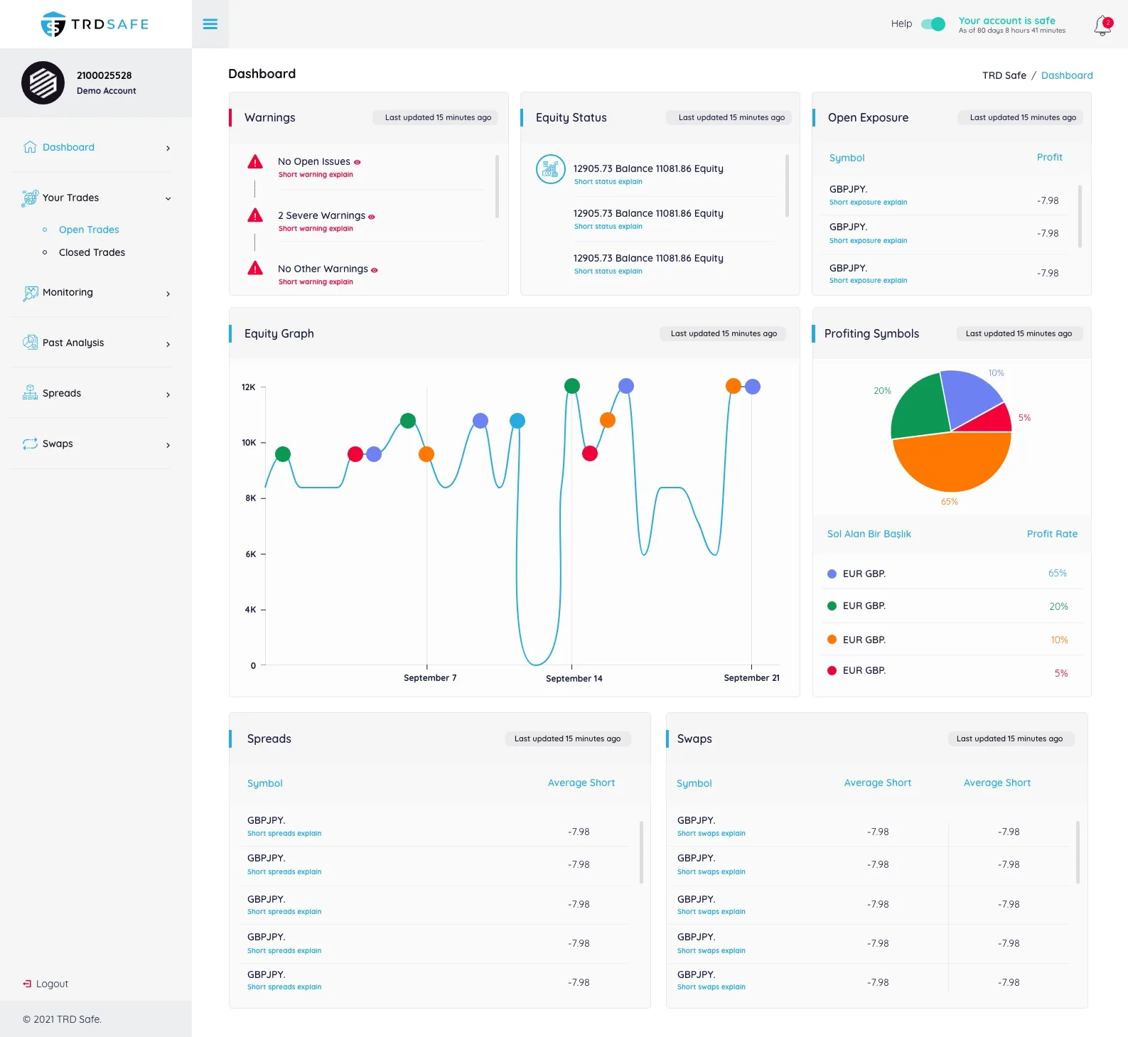 Trading Web App — tasarım 1