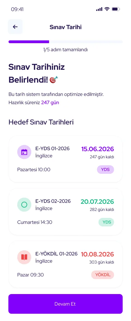 Test Master RH++ — tasarım 53