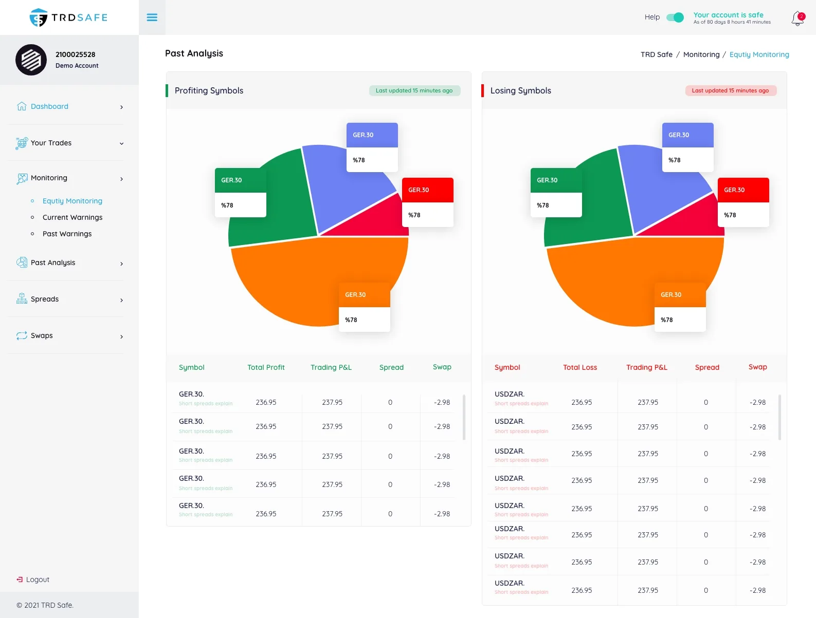 Trading Web App — tasarım 3