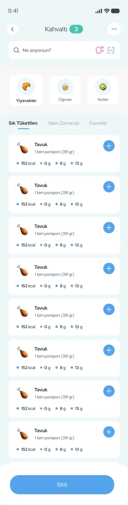 WeDiet