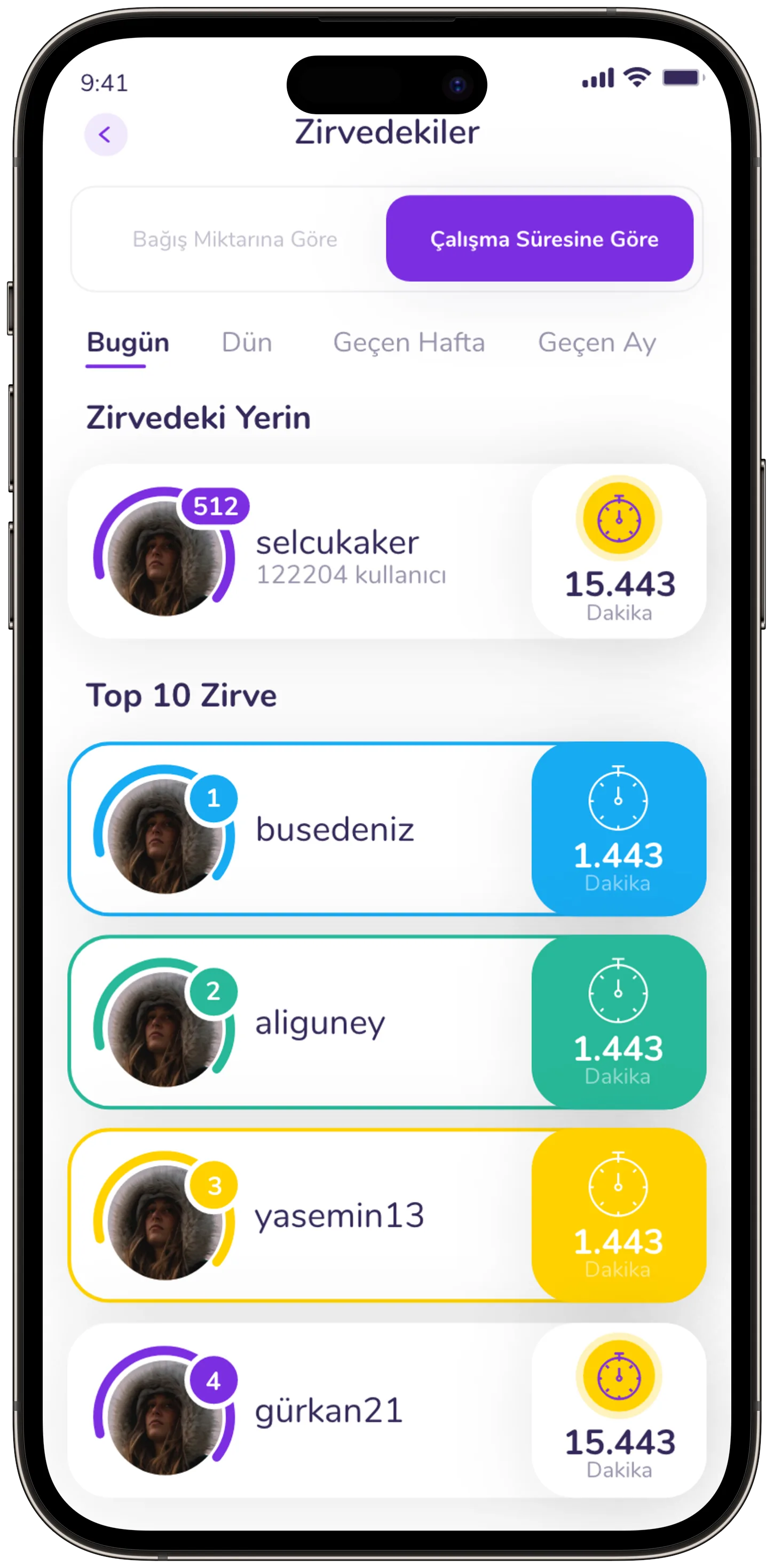 Focused Pupa — tasarım 84