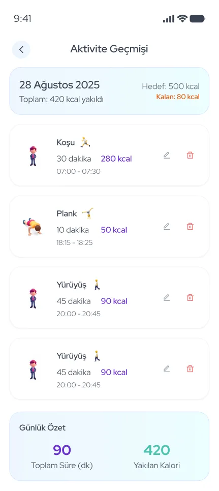WeDiet uygulama ekranı