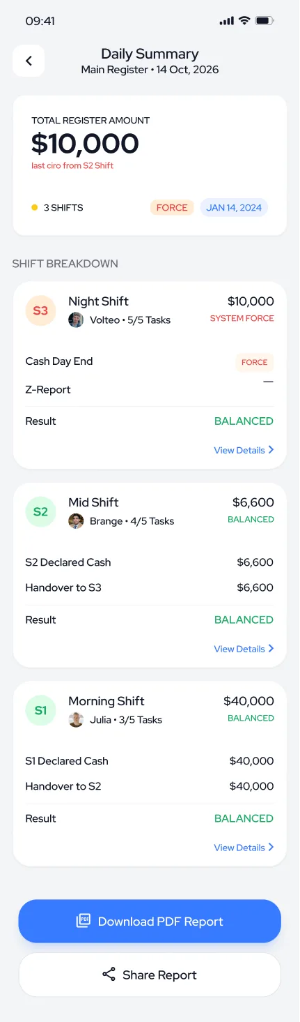 Shift Control — tasarım 38