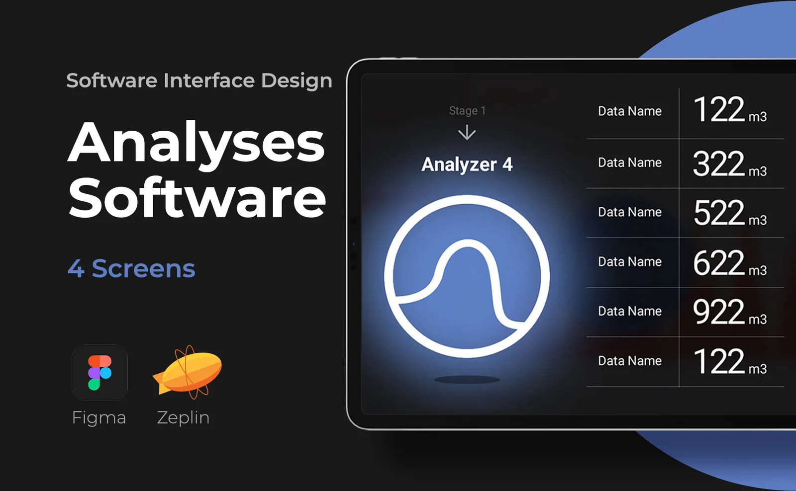 Analyses Software