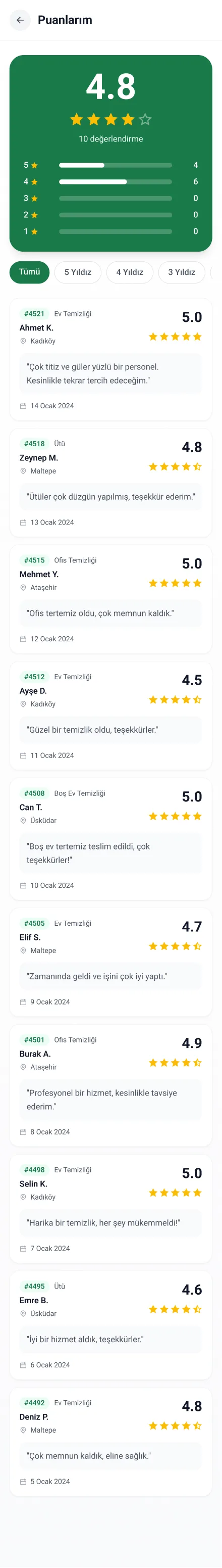 Clean Lab App — tasarım 100