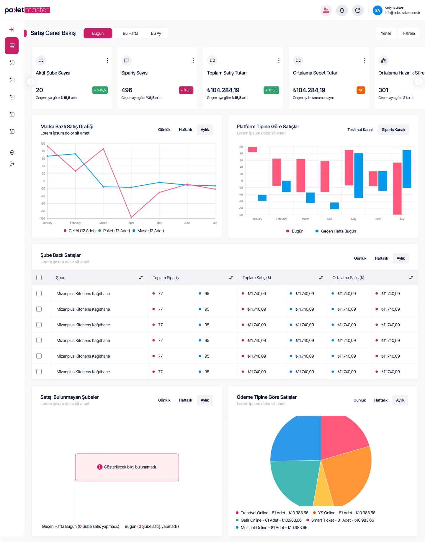 Order Tracking — tasarım 3
