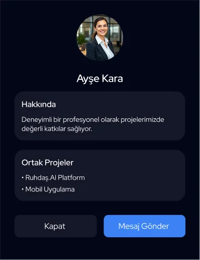 Ruhdas