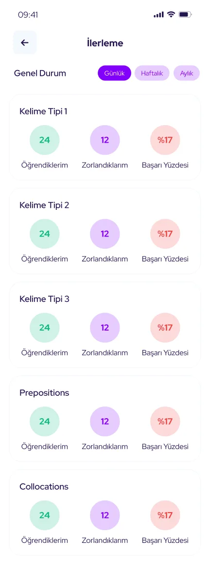 Test Master RH++ — tasarım 22