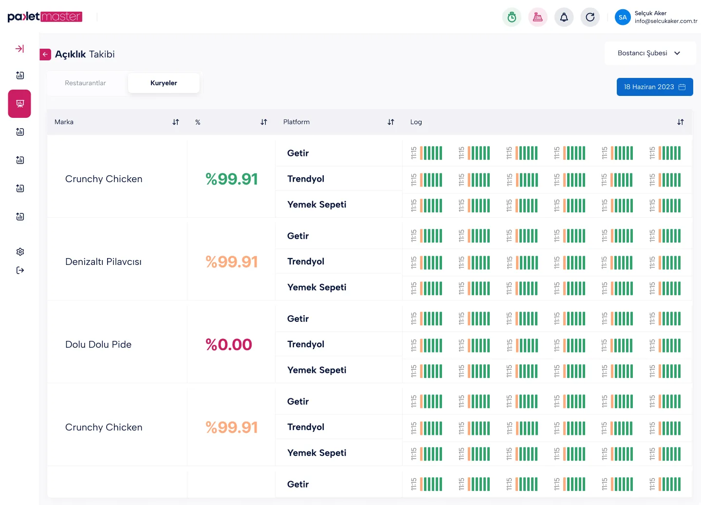 Order Tracking — tasarım 45