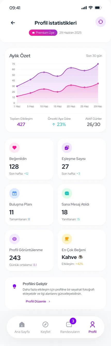 Letzy App