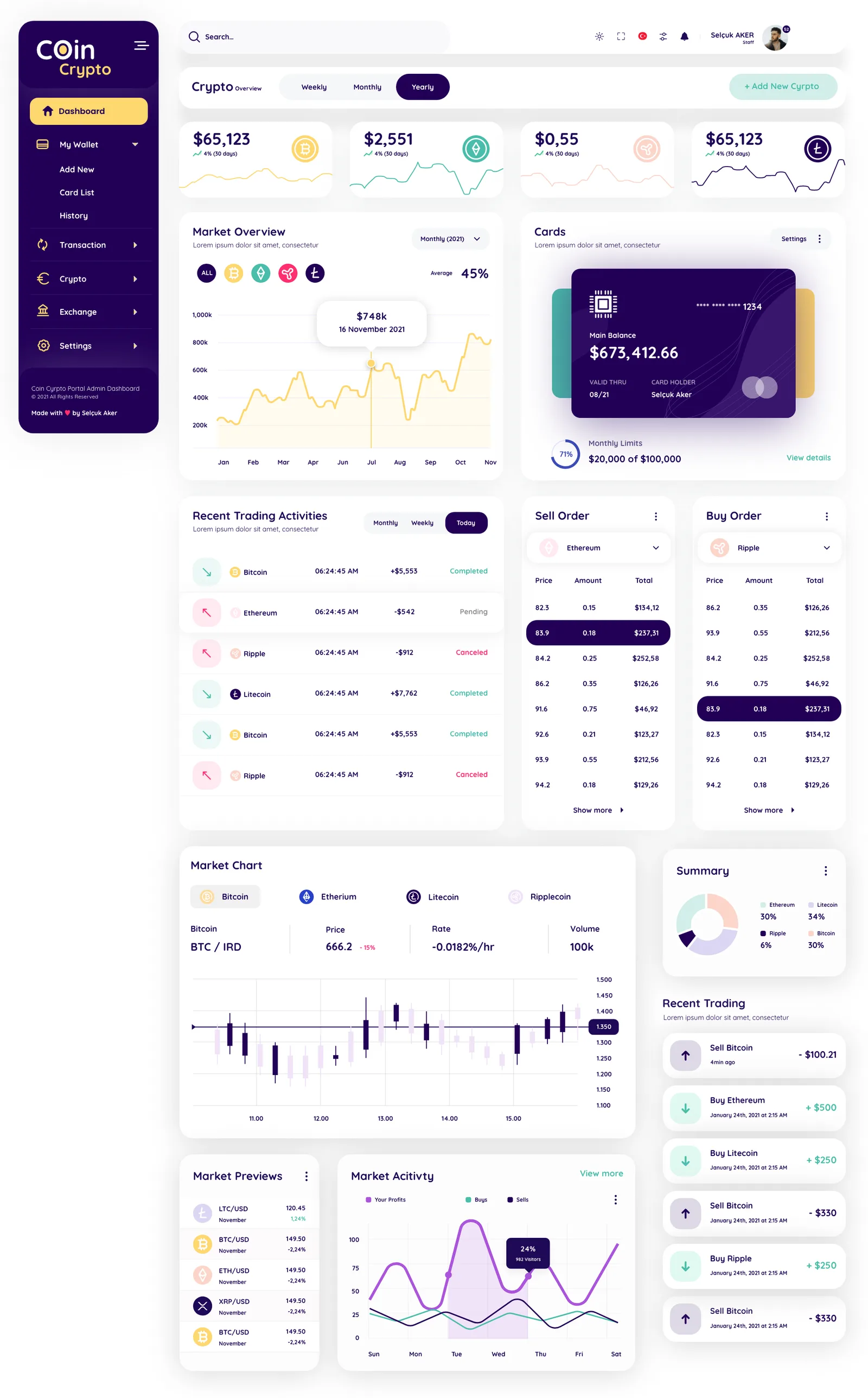 Coin Crypto — tasarım 1