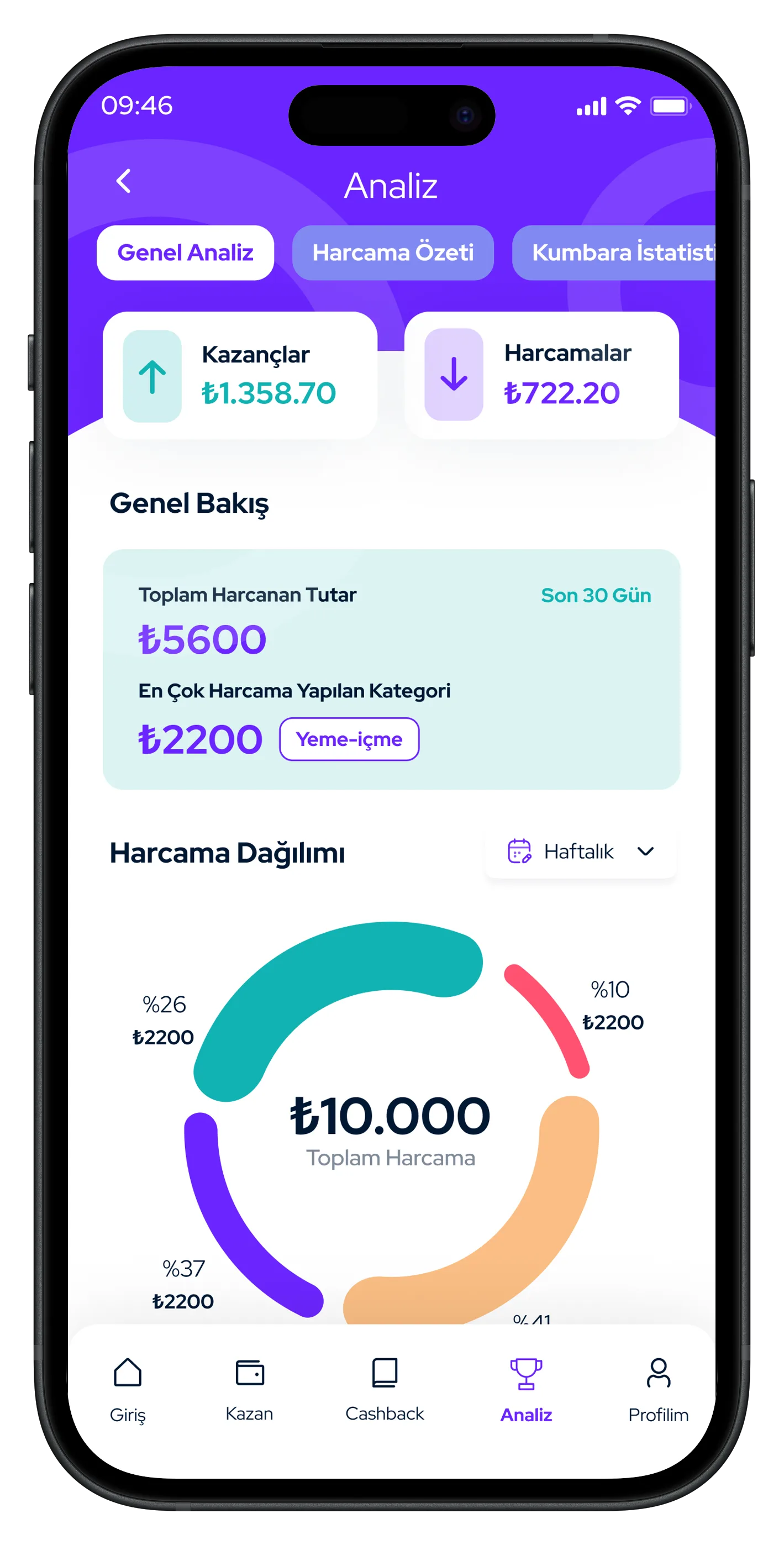 Parent & Child Finance Mobile App — tasarım 4