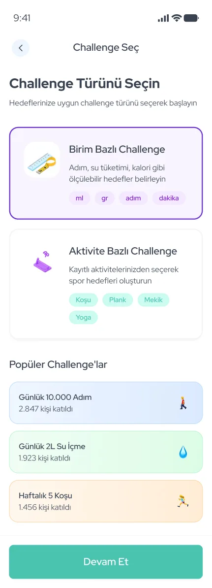 WeDiet