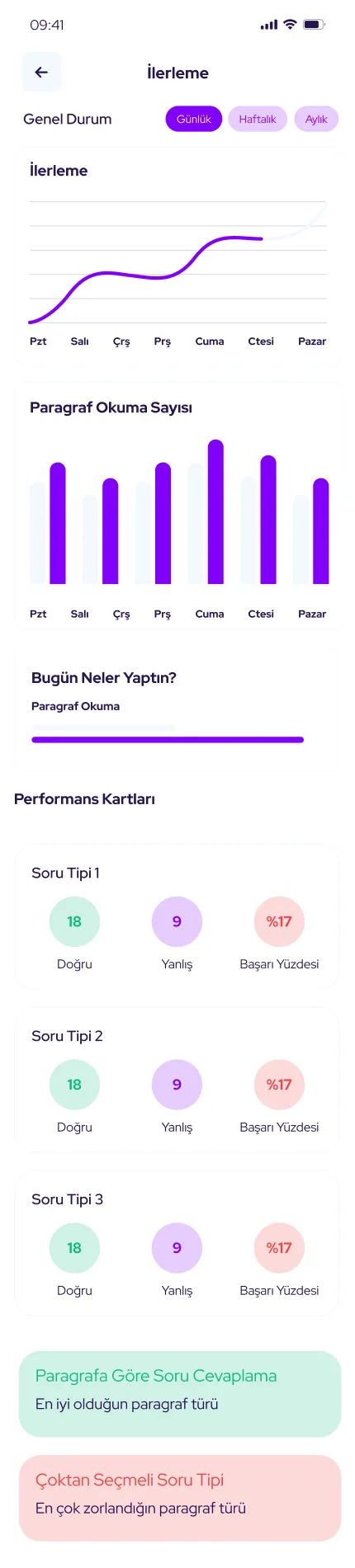 Test Master RH++ — tasarım 23
