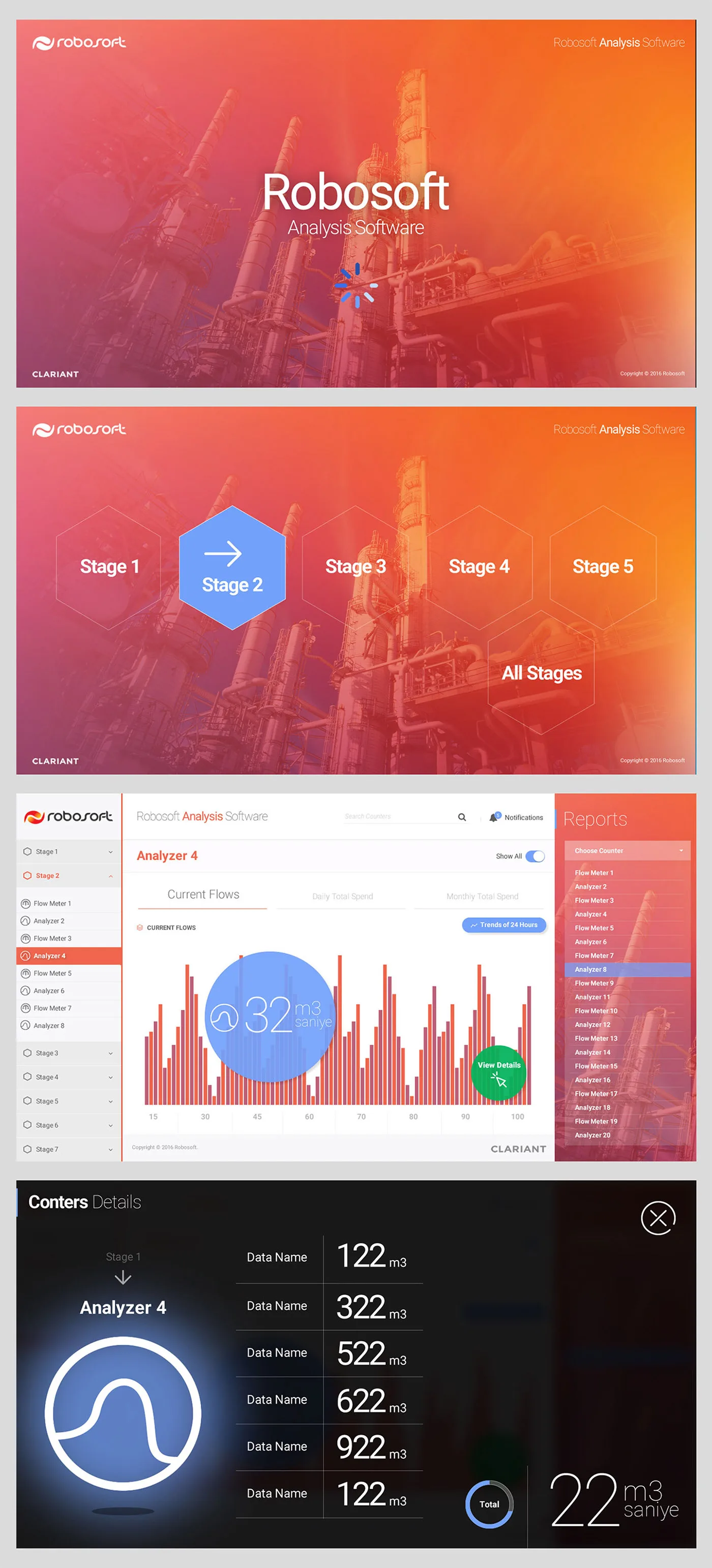 Analyses Software — tasarım 1