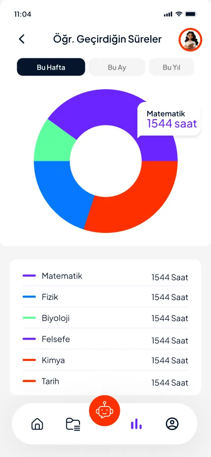 BCN AI Lab — tasarım 19