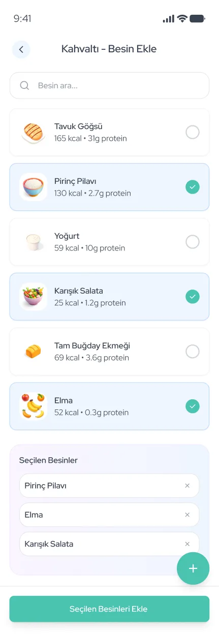 WeDiet