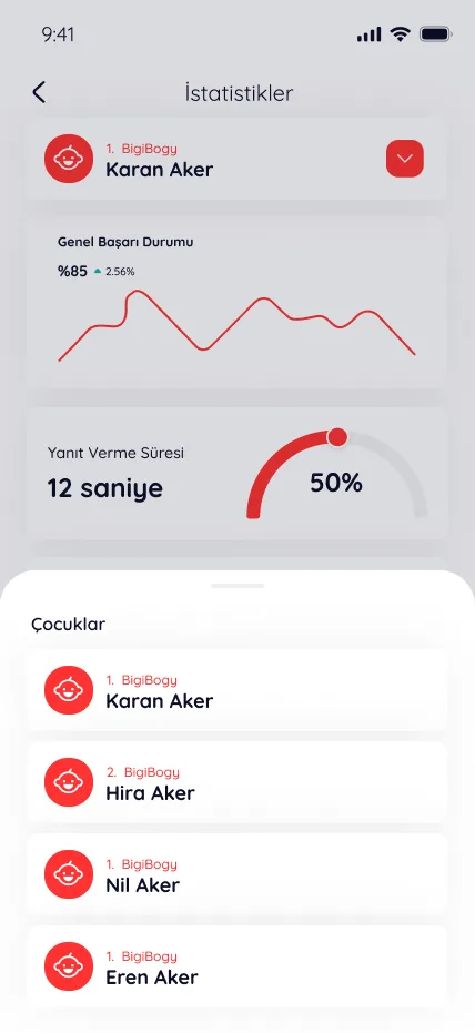 BigiBogy — tasarım 17
