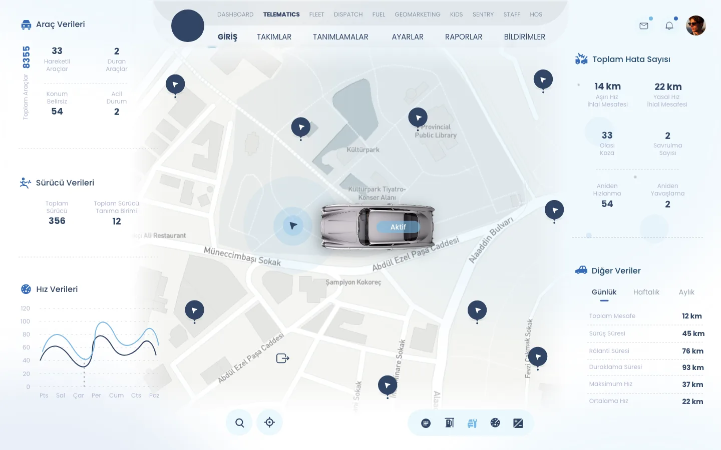 Car Tracking — tasarım 1