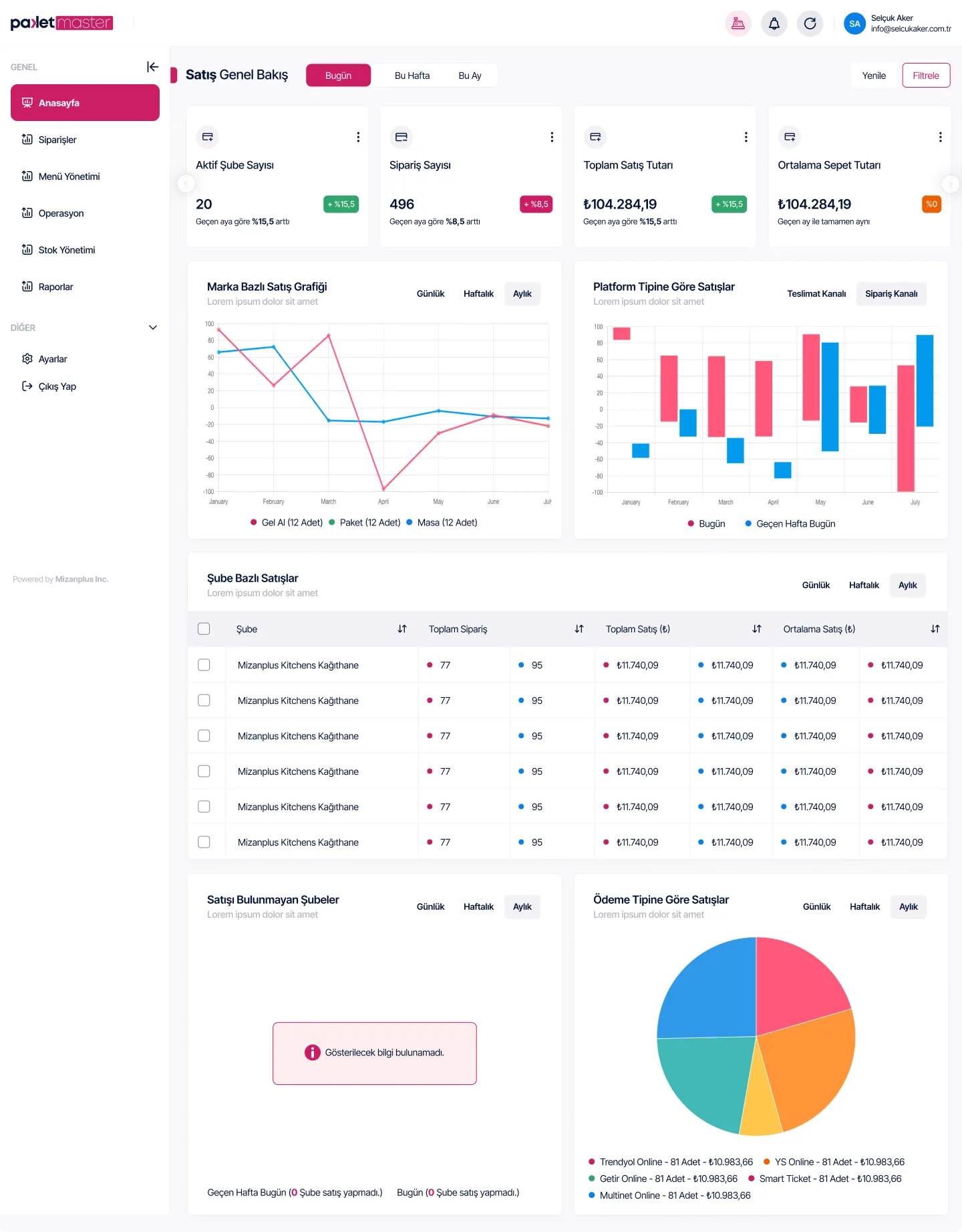 Order Tracking — tasarım 4