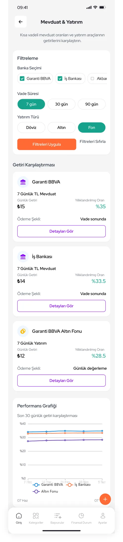 KobiFly App — tasarım 54