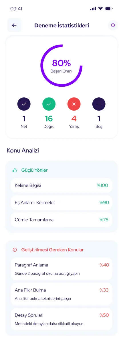 Test Master RH++ — tasarım 11