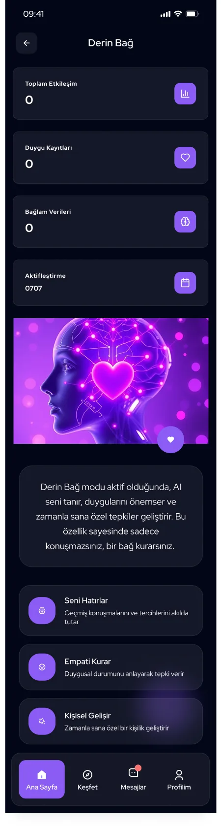 Ruhdas