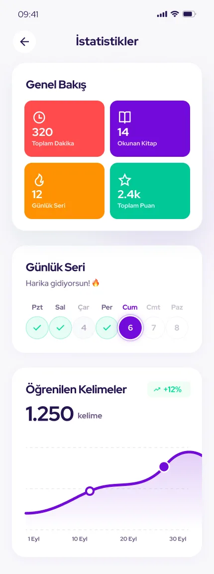 Lingoquest
