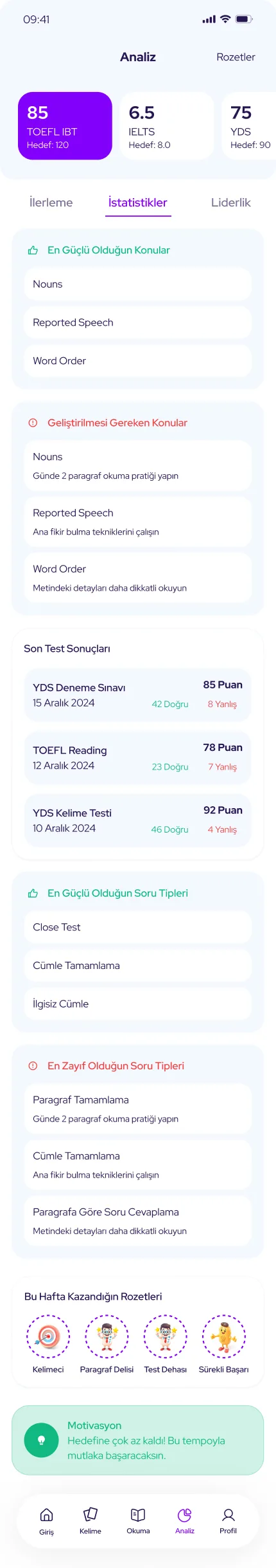 Test Master RH++ — tasarım 25
