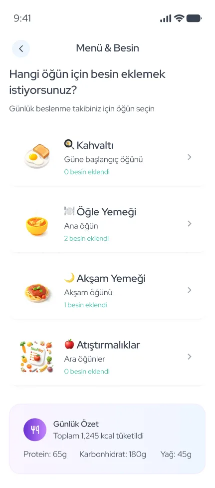 WeDiet