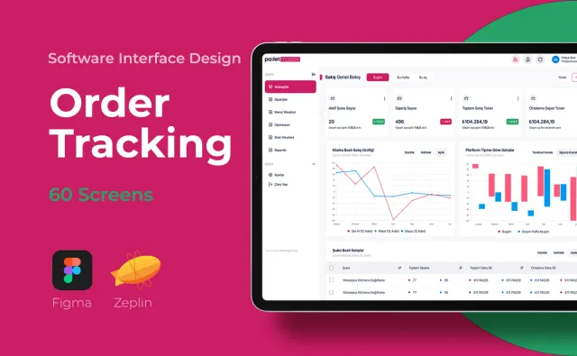 Order Tracking — SaaS & Dashboard, Kortex Digital Reklam Ajansı