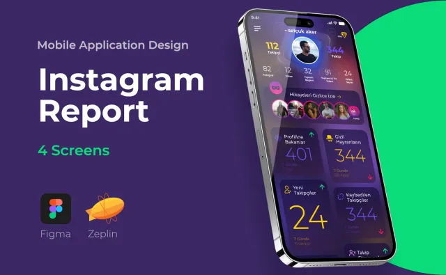 Instagram Report — Mobil Uygulama, Kortex Digital Reklam Ajansı