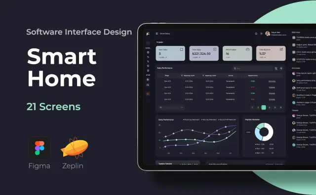 ERP Software — SaaS & Dashboard, Kortex Digital Reklam Ajansı