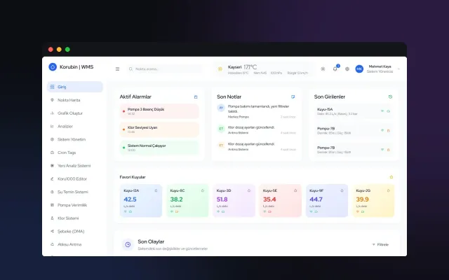 Korubin WMS — SaaS & Dashboard, Kortex Digital Reklam Ajansı