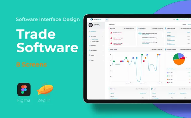 Trading Web App — SaaS & Dashboard, Kortex Digital Reklam Ajansı