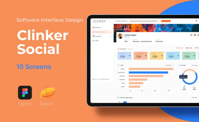 Clinker Social Media — SaaS & Dashboard, Kortex Digital Reklam Ajansı