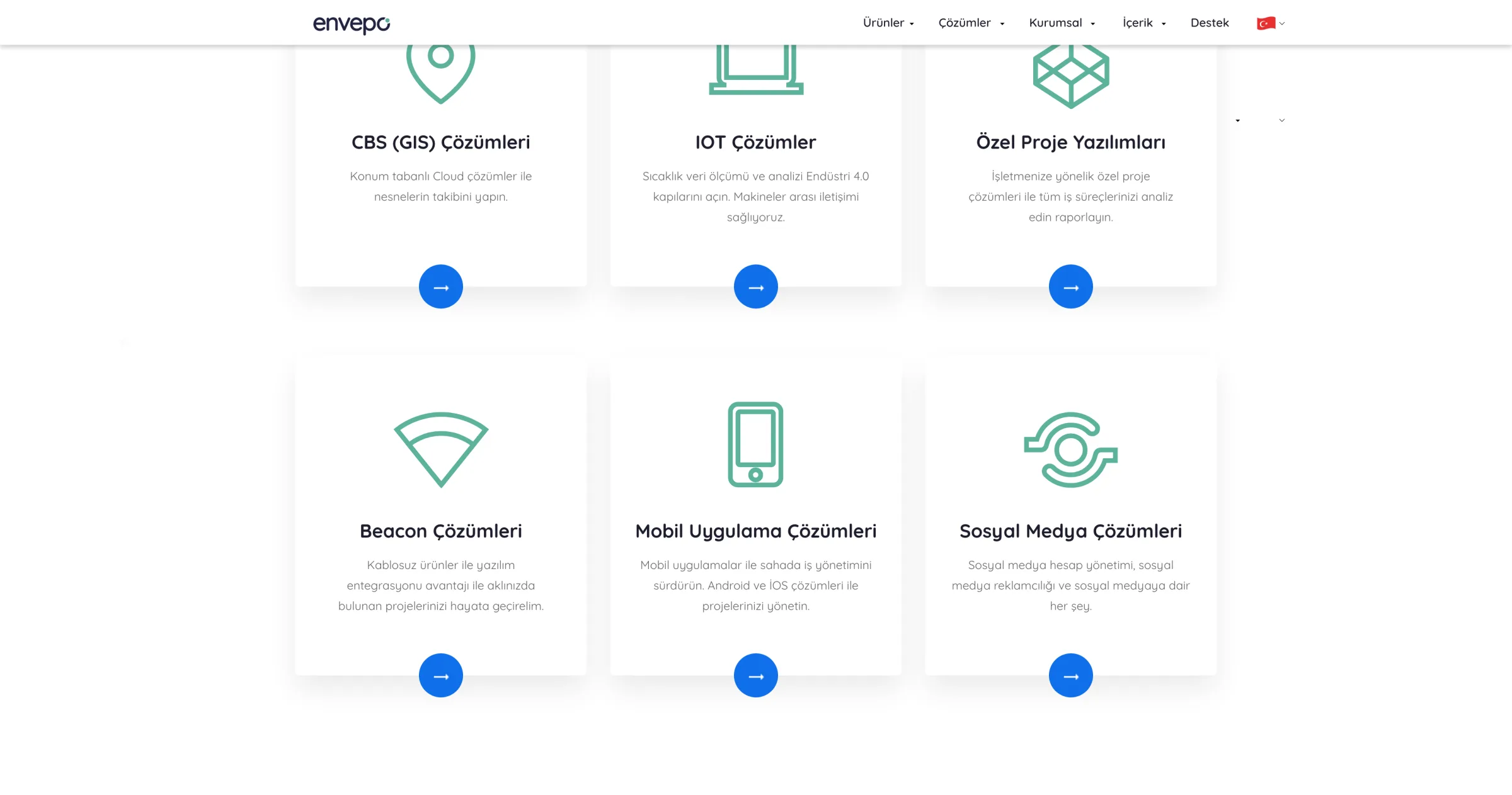 Envepo Corporate — project detail 11, Kortex Digital