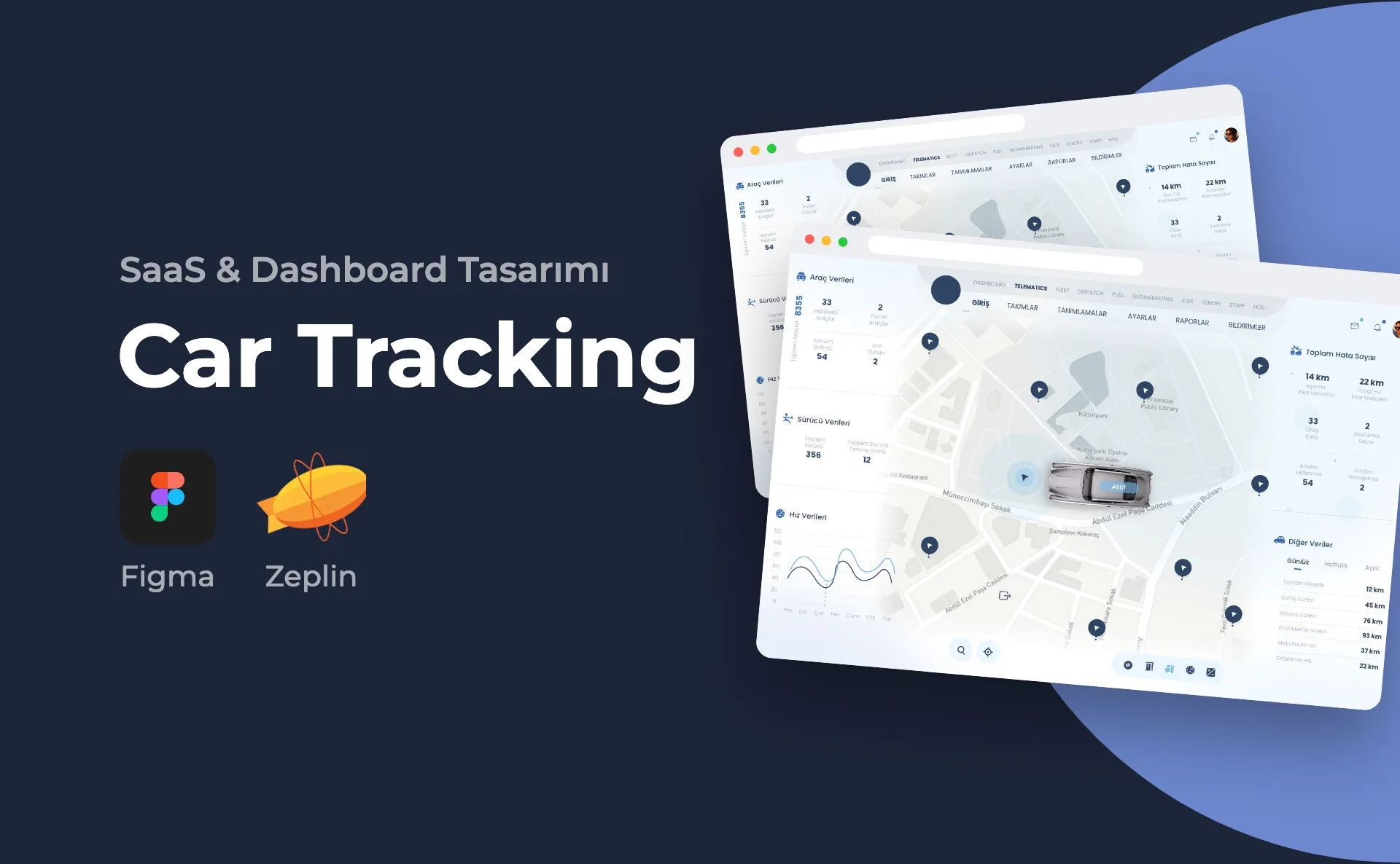 Car Tracking