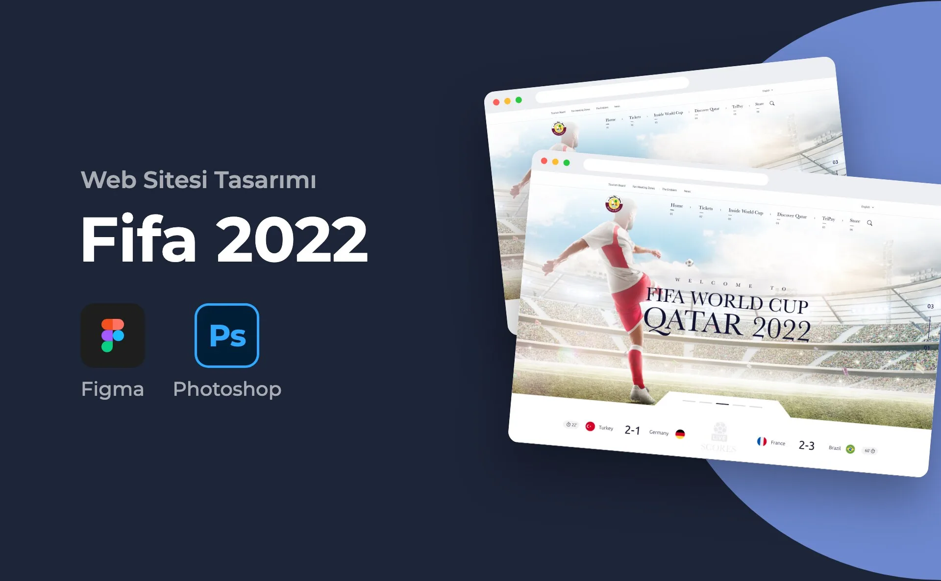 Fifa 2022
