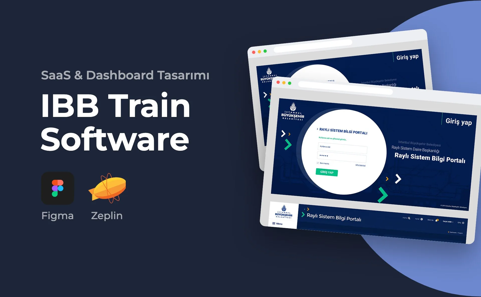 IBB Train Software