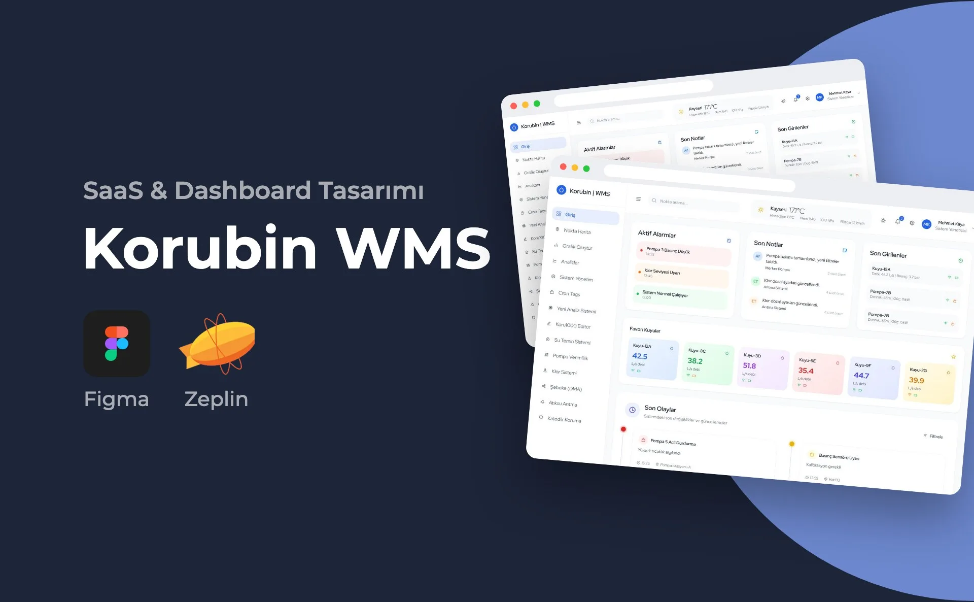 Korubin WMS